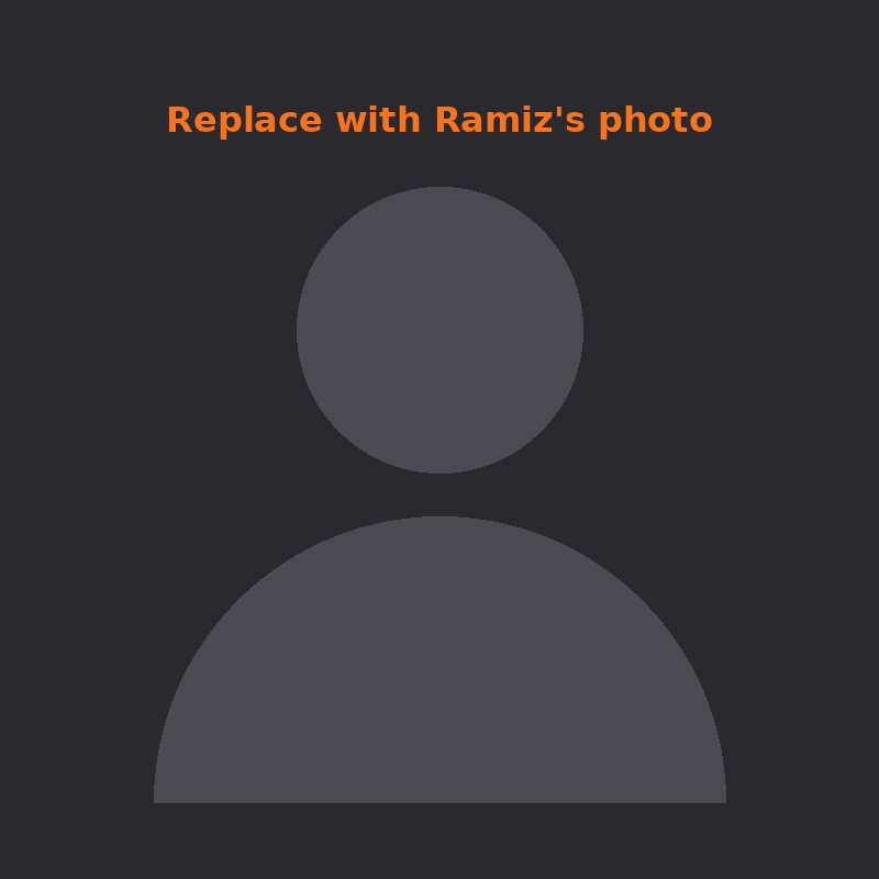 Ramiz Kamal, Amazon seller consultant